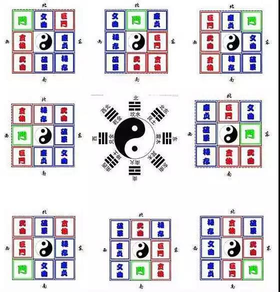家中旺位和衰位在哪里？三分鐘學(xué)習(xí)室內(nèi)風水學(xué)