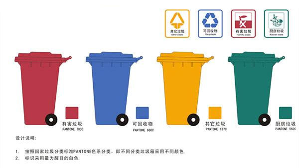 健康四月，環(huán)保政策搶先看！