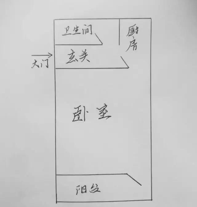 21天3000元重裝出租屋 除甲醛莫忘記！