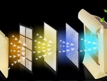 杭州專業(yè)檢測(cè)治理室內(nèi)、車內(nèi)甲醛及空氣污染物